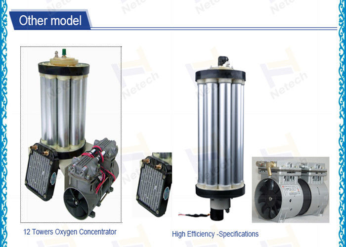 High Concentrations 03 - 15L Oxygen Concentrator Parts With Stable Oxygen Output